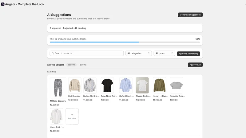 Angadi: AI Outfit Stylist