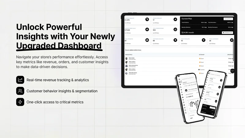 Zapify Wishlist Lab