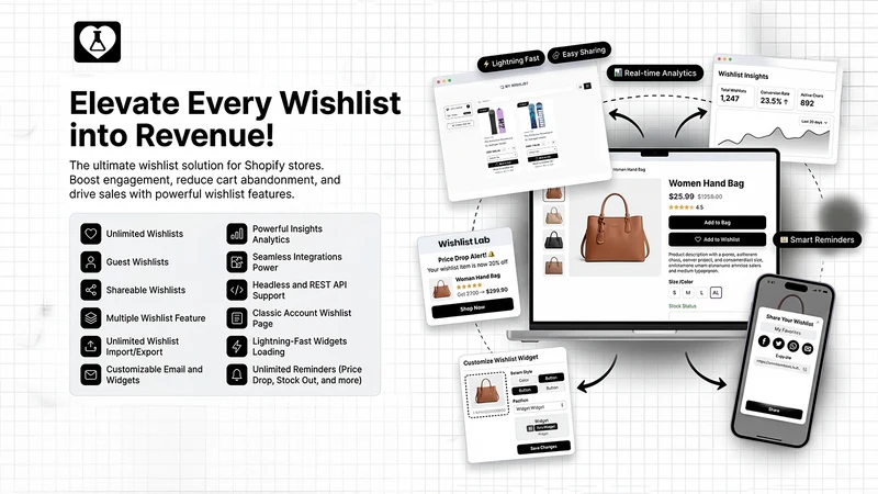 Zapify Wishlist Lab