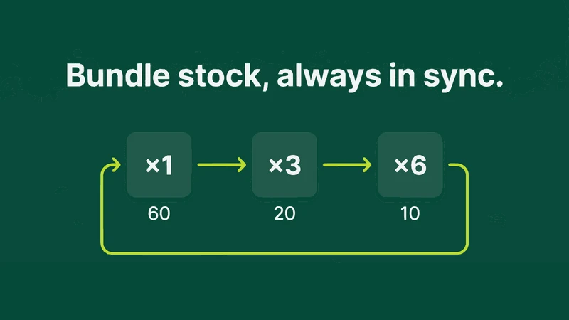 Variant Stock Sync