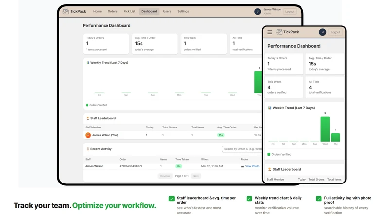 TickPack: Scan, Verify & Pack