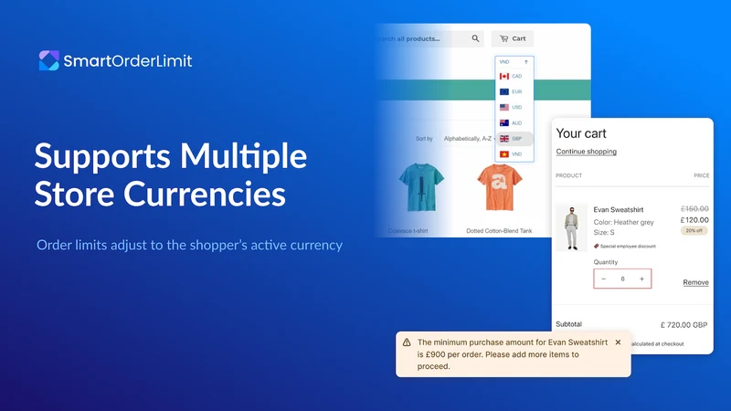 Order Limits Quantity Smarter