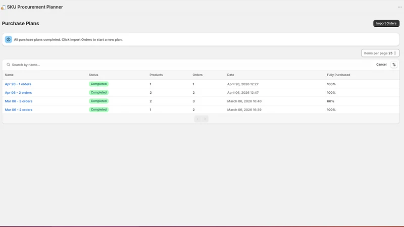 SKU Procurement Planner