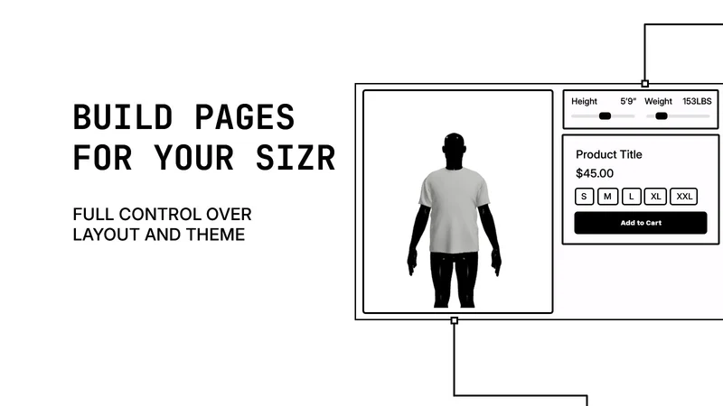 SiZR