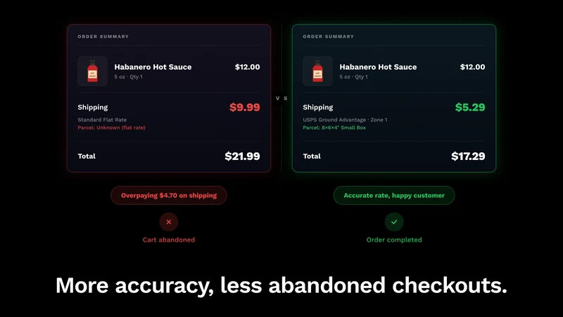 SimpliSent