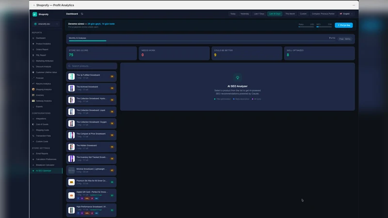 Shoprofy — Profit Analytics