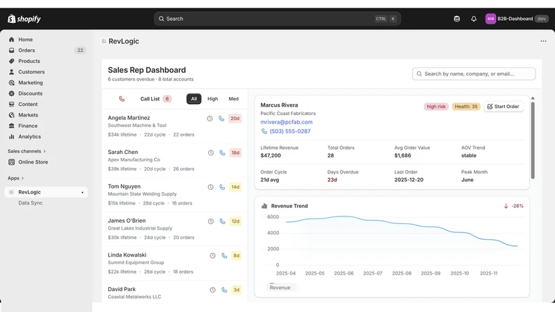 RevLogic | Ai B2B Sales CRM