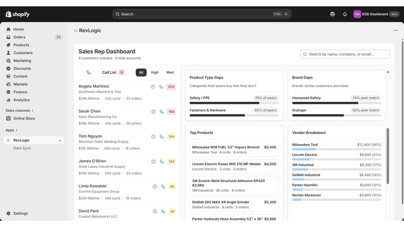 RevLogic | Ai B2B Sales CRM