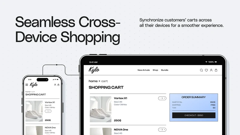 R+ Persistent Cart | Cart sync
