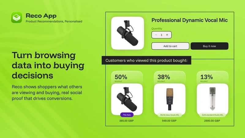 Reco ‑ Product Recommendations