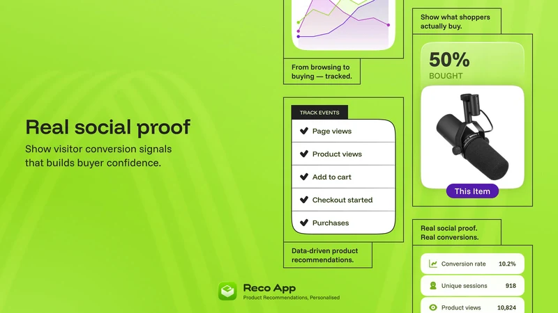 Reco ‑ Product Recommendations