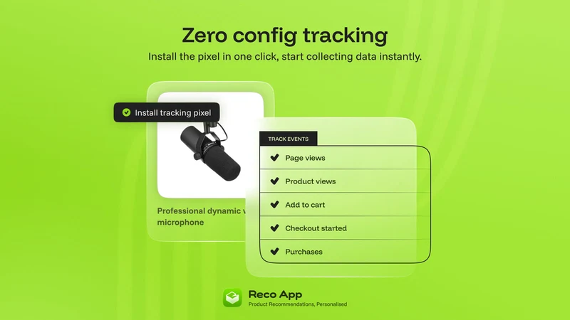 Reco ‑ Product Recommendations
