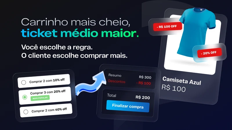 Promexa ‑ Descontos & Brindes