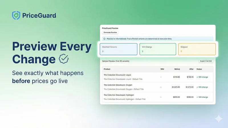 PriceGuard — Scheduled Pricing