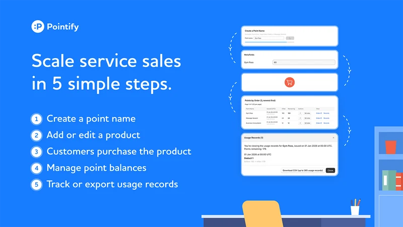 Pointify: Sell Prepaid Credits