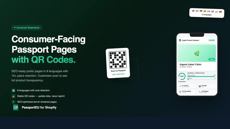 PassportEU: Digital Passports