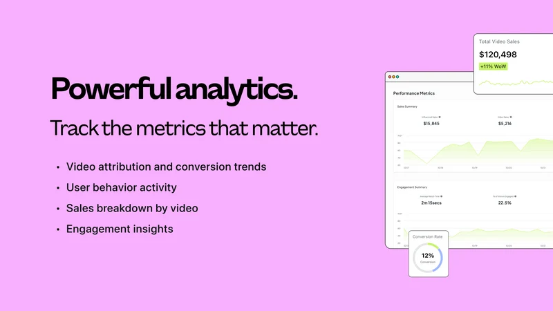 partnrUP: Shoppable Video UGC