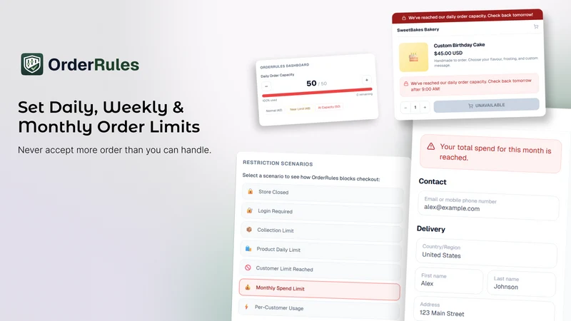OrderRules ‑ Limits & Delivery