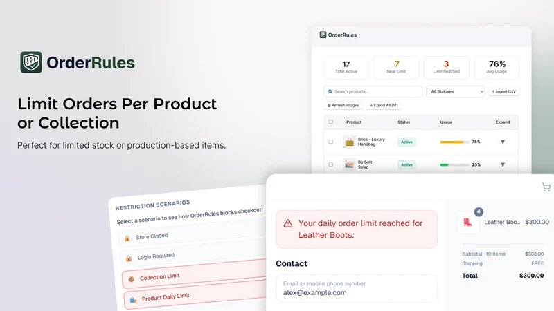 OrderRules ‑ Limits & Delivery