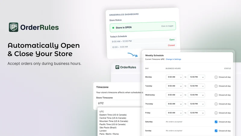 OrderRules ‑ Limits & Delivery