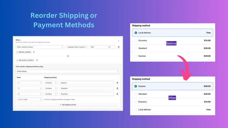 NovaPay Checkout Rules