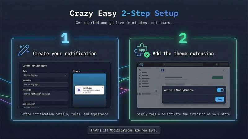 NotifyBubble | Popup Messages