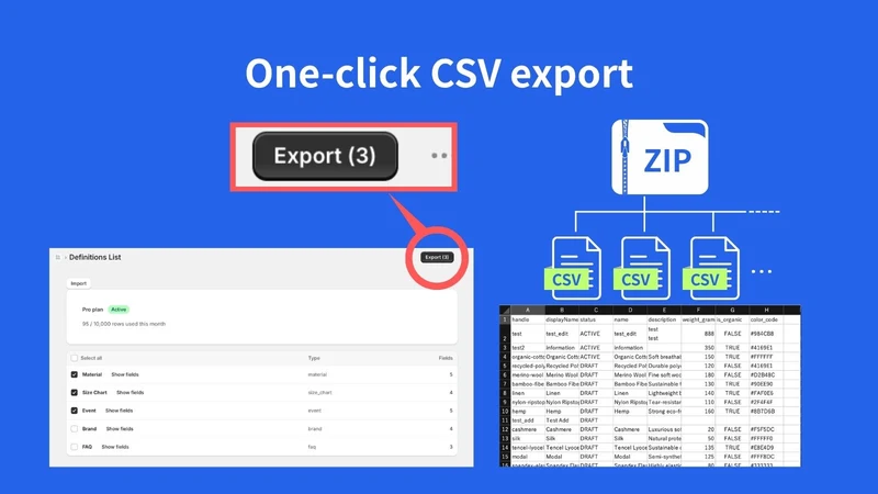 MetaBulkify ‑ Metaobject CSV