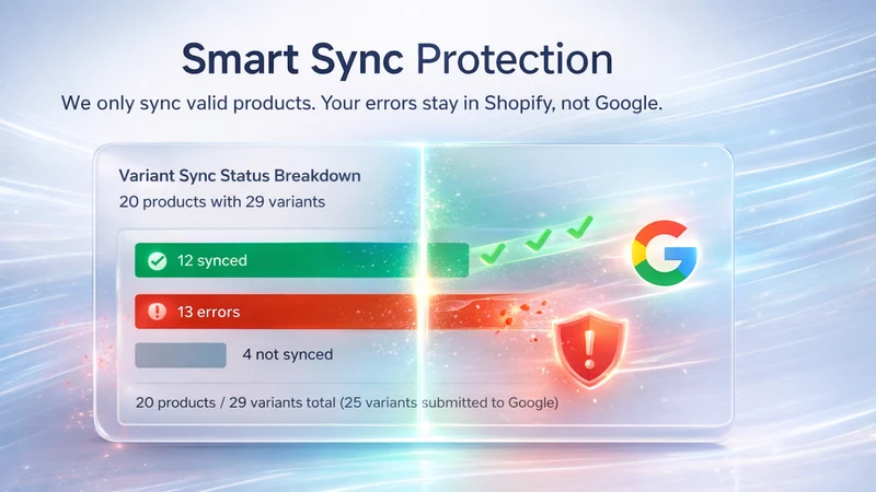 SmartFeed: Fix Google Shopping