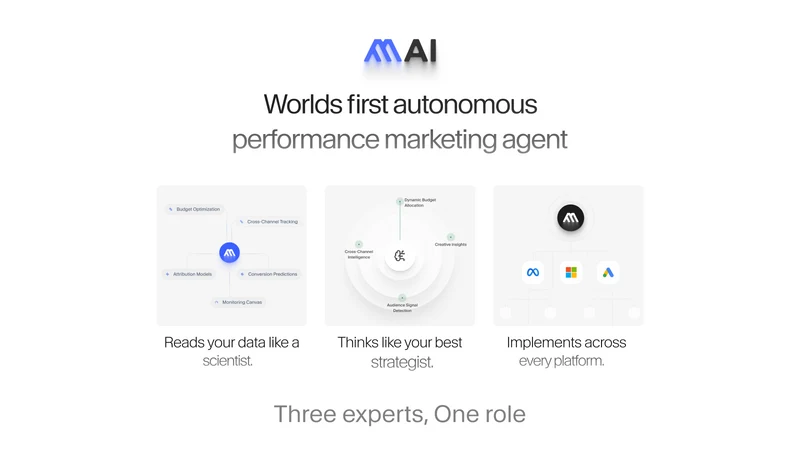 MAI: AI Performance Marketing