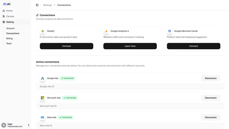 MAI: AI Performance Marketing