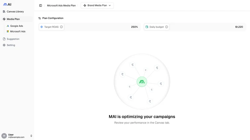 MAI: AI Performance Marketing