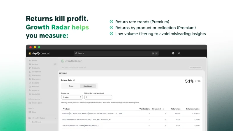 Growth Radar
