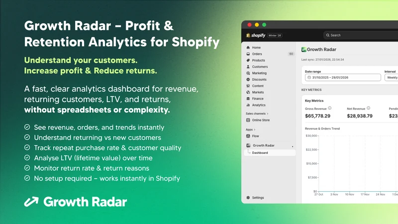 Growth Radar