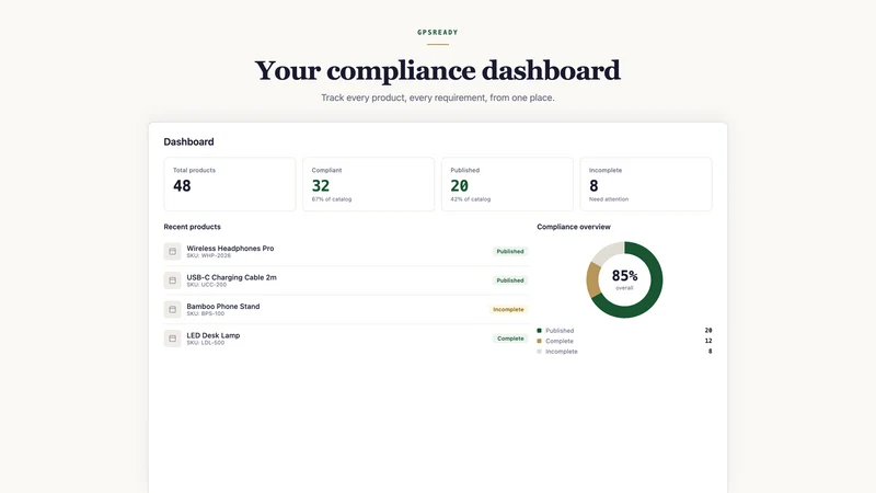 GPSReady ‑ GPSR Compliance
