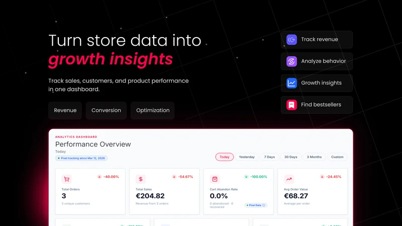 eWynk: AI Growth & Analytics