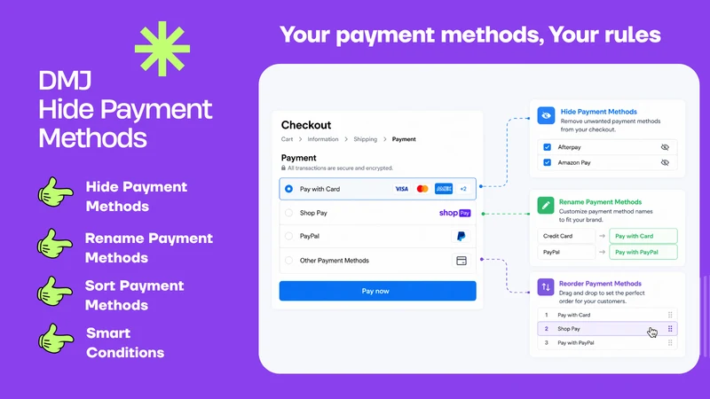 DMJ ‑ Hide Payment Methods