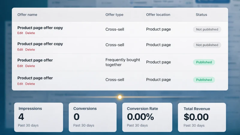 VOL – Upsell & Cross Sell