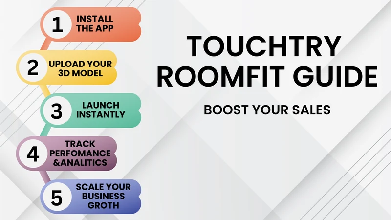 Touchtry RoomFit