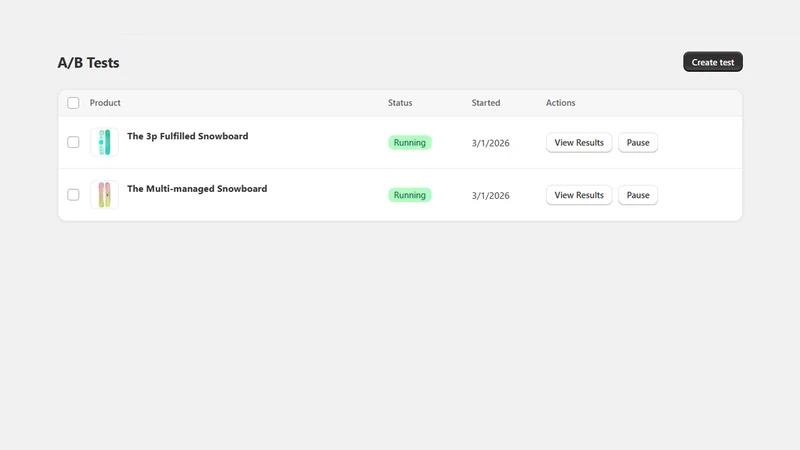 AbProfit: Product A/B Testing