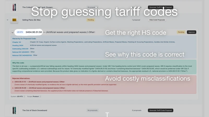 Tariff HS Code Compliance