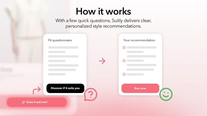 Suitly – Style Advisor