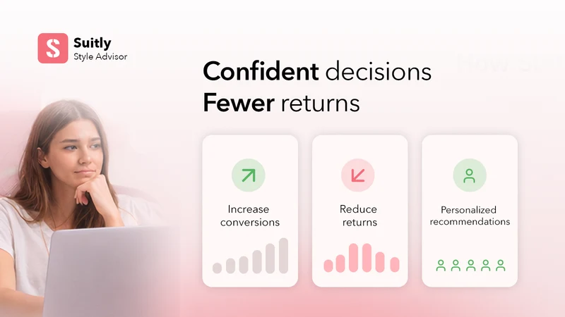 Suitly – Style Advisor