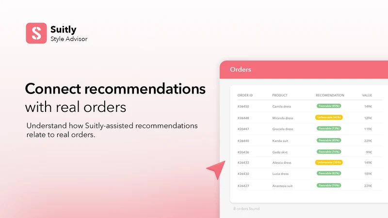 Suitly – Style Advisor