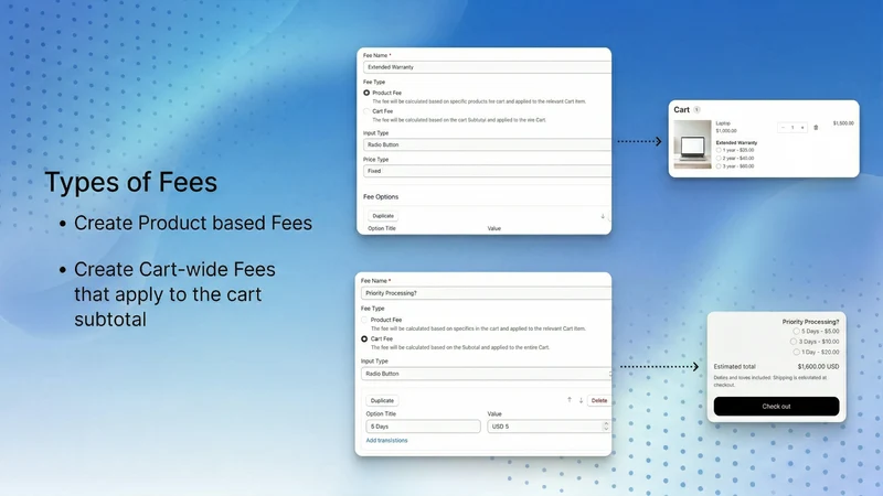 Smart Fees & Product Addons