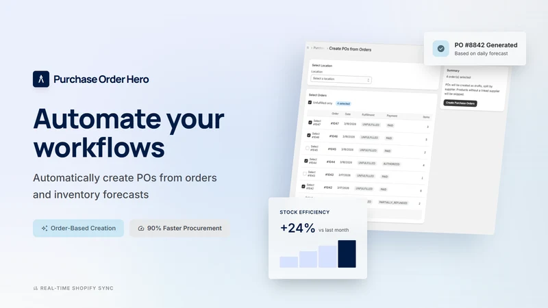 Purchase Order Hero