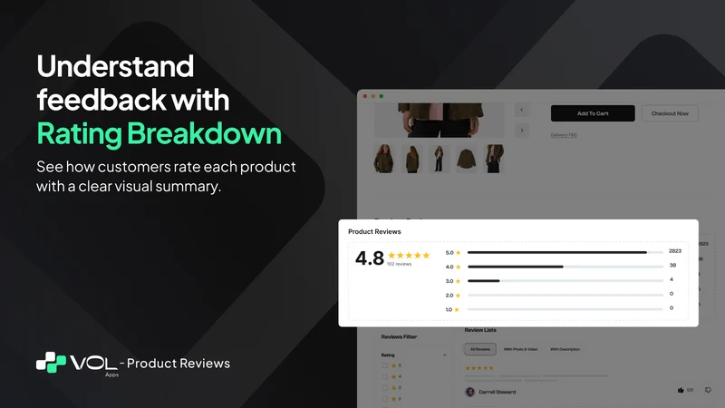 VOL ‑ Product Reviews App