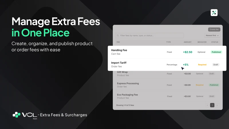 VOL ‑ Surcharge & Product Fees