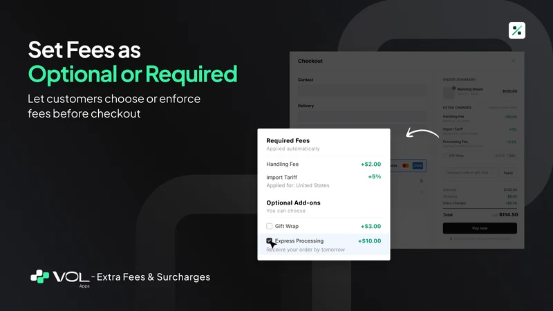 VOL ‑ Surcharge & Product Fees