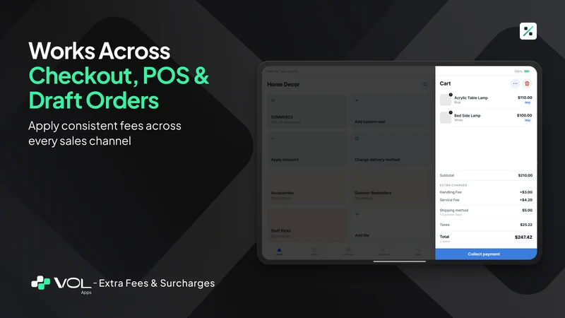 VOL ‑ Surcharge & Product Fees