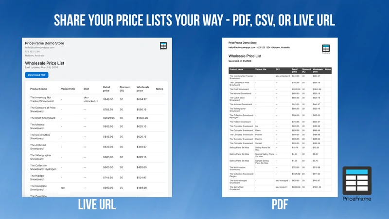 PriceFrame | Wholesale Lists